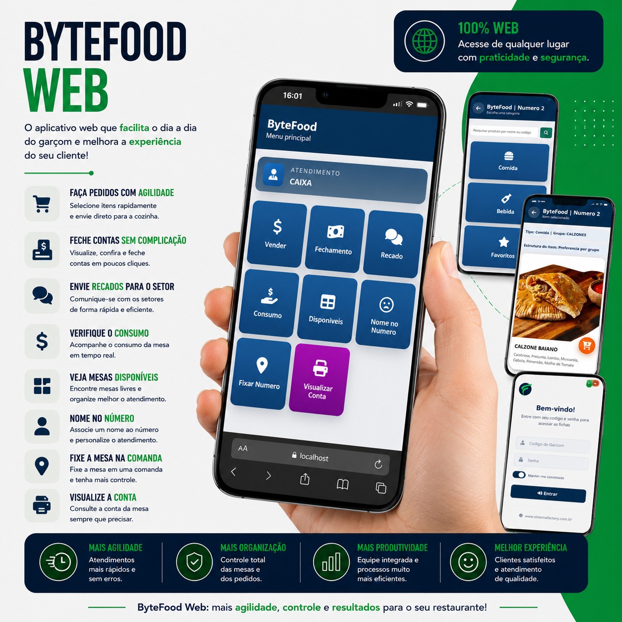 ByteFood Web para atendimento de mesas